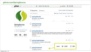 github.com/SpringSource
24
Tuesday, June 11, 13
 