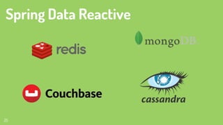 25
Spring Data Reactive
 