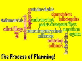 Senior Legacy Experience Project