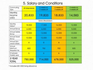 Copyright © 2012 Spring Airlines. All rights reserved.
 