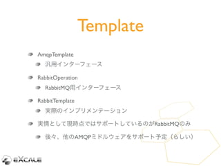 Template
AmqpTemplate
  汎用インターフェース

RabbitOperation
  RabbitMQ用インターフェース

RabbitTemplate
  実際のインプリメンテーション

実情として現時点ではサポートして...