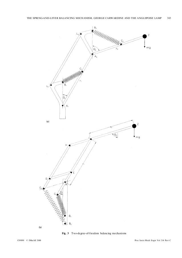 Spring and lever balancing mechanism, anglepoise lamp