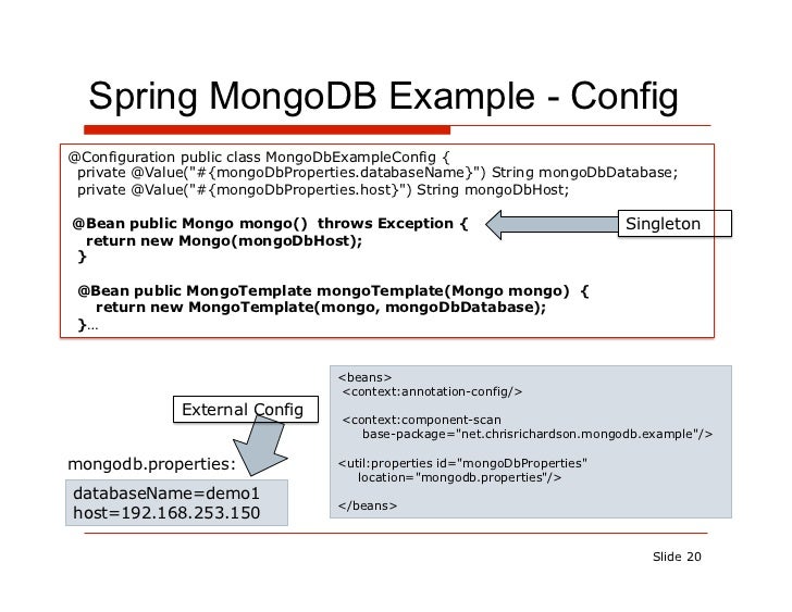 spring mongodb properties