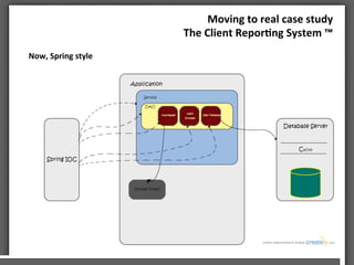 Moving	
 to	
 real	
 case	
 study	
 
The	
 Client	
 Repor3ng	
 System	
 ™	
 	
 	
 	
 
Now,	
 Spring	
 style	
 
 