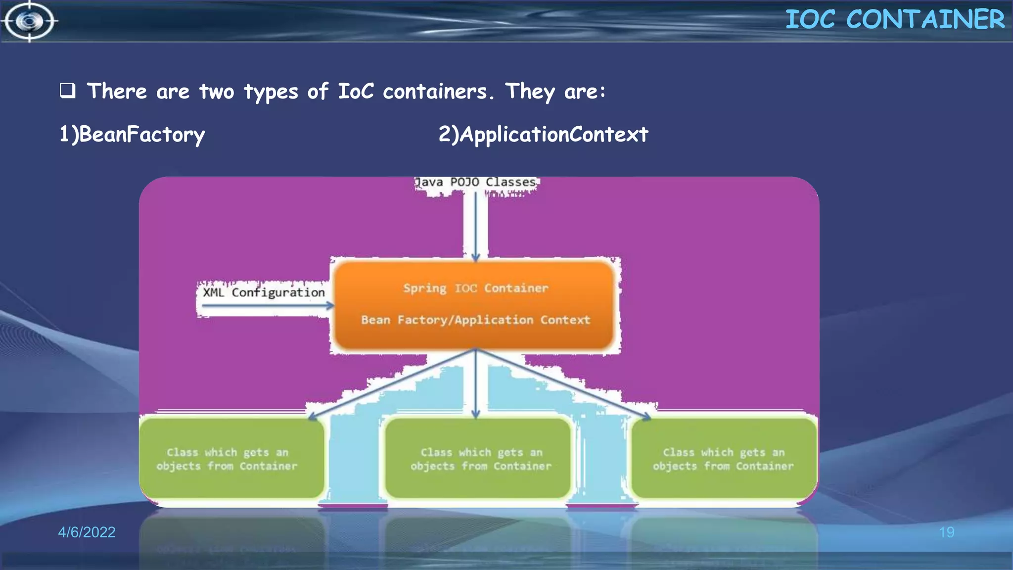  There are two types of IoC containers. They are:
1)BeanFactory 2)ApplicationContext
19
IOC CONTAINER
4/6/2022
 