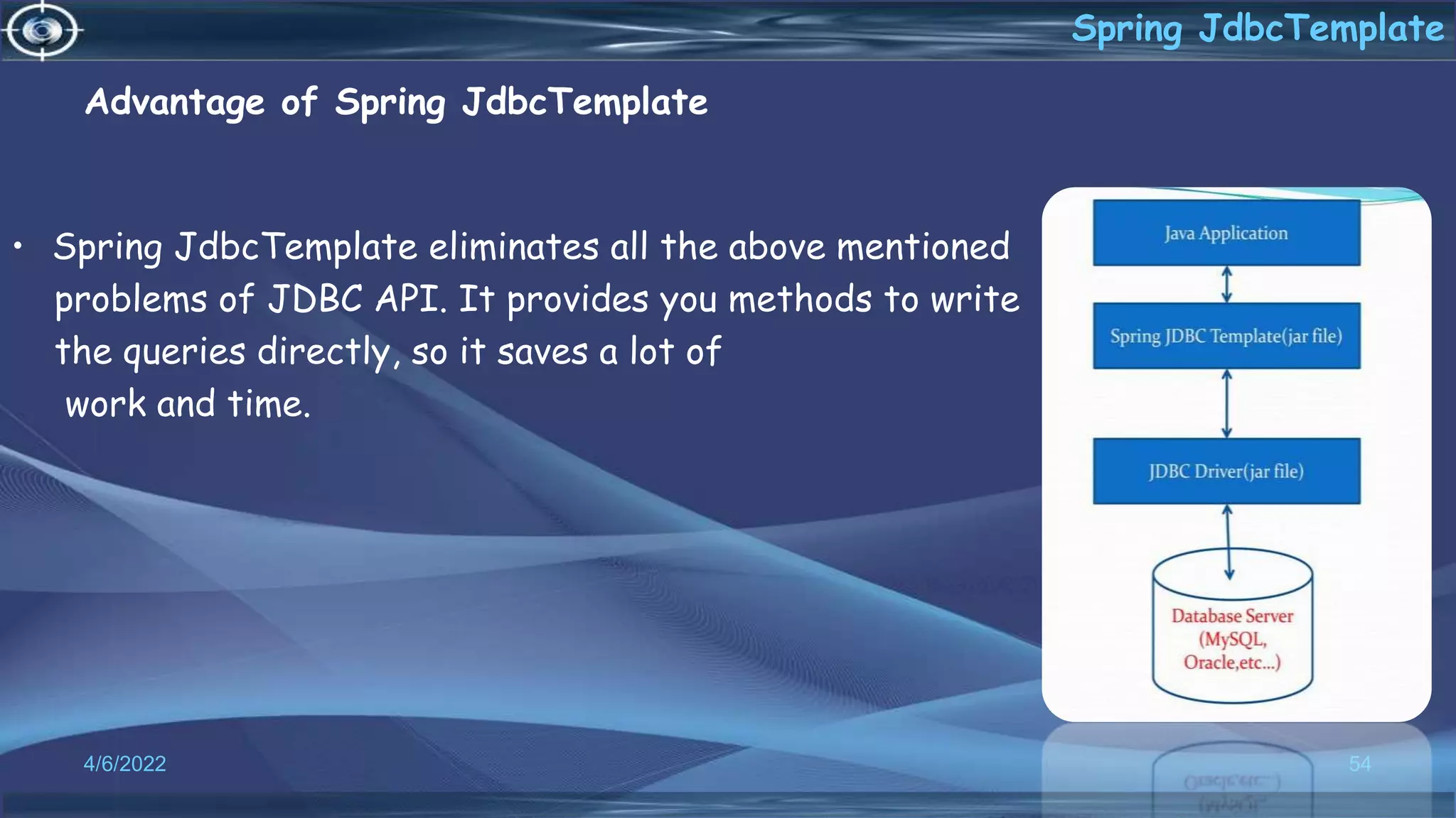 Advantage of Spring JdbcTemplate
• Spring JdbcTemplate eliminates all the above mentioned
problems of JDBC API. It provides you methods to write
the queries directly, so it saves a lot of
work and time.
54
Spring JdbcTemplate
4/6/2022
 