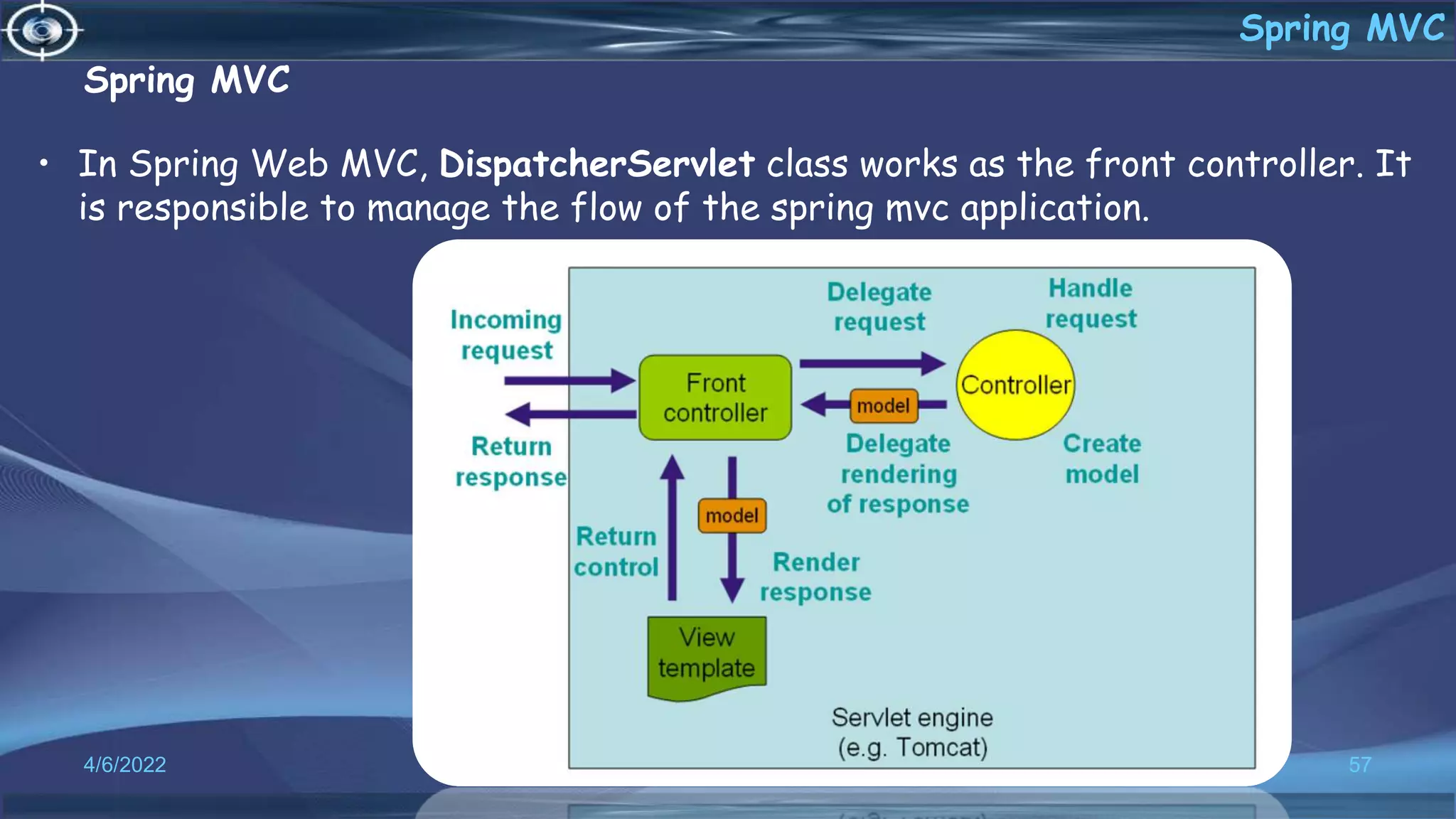 Spring MVC
• In Spring Web MVC, DispatcherServlet class works as the front controller. It
is responsible to manage the flow of the spring mvc application.
4/6/2022 57
Spring MVC
 