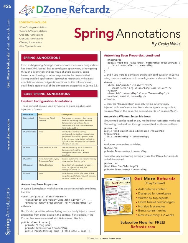 Spring annotation