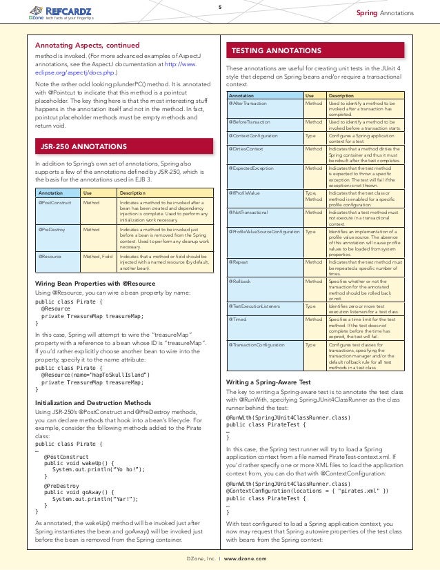 spring annotations cannot find spring annotations cannot find