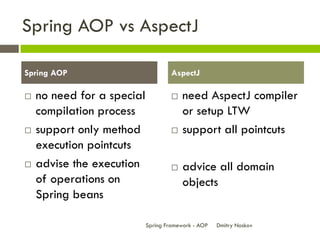 Spring AOP vs AspectJ

Spring AOP                           AspectJ

   no need for a special               need AspectJ...