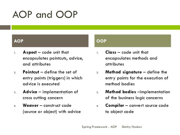 What Does Aop Framework Do? , Chapter 17; Anti Oppressive Practice ...