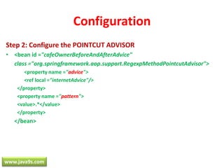 Advice TypesBefore AdviceAfter returning AdviceAround AdviceThrows AdviceMethodMethodMethodMethodExceptionwww.java9s.com