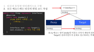 <<interface>>
Proxy
invoke()
Target
invoke()
invoke()
참고) 메소드 명이 invoke인 이유는 프록시 패턴의 관례
Target은 클라이언트가 실제로 접근하려는 객체
1. 타깃과 동일한 인터페이스로 구현
2. 모든 메소드에는 타깃의 위임 코드 작성
public class Proxy implements Interfaces{
@Override
public void invoke() {
if(DB 상태가 나쁘면...){
//delay....
}
Interfaces next = new Target();
next.invoke(); // 타깃 기능 수행
}
}
 