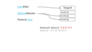 invoke1()
invoke2()
invoke3()
TargetAClassFilter
MethodMatcher
Pointcut True
Pointcut란 Advice를 적용할 위치
Advice란 순수한 제어코드
 