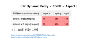 JDK Dynamic Proxy < CGLIB < AspectJ
https://web.archive.org/web/20150520175004/https://do
cs.codehaus.org/display/AW/AOP+Benchmark
10~30배 성능 차이
 