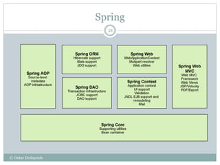 Spring AOP in Nutshell | PPTX