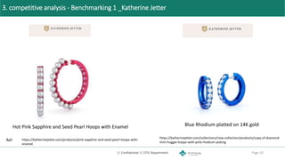 3. competitive analysis - Benchmarking 1 _Katherine Jetter
|| Confidential || CITE Department Page 10
Blue Rhodium platted...