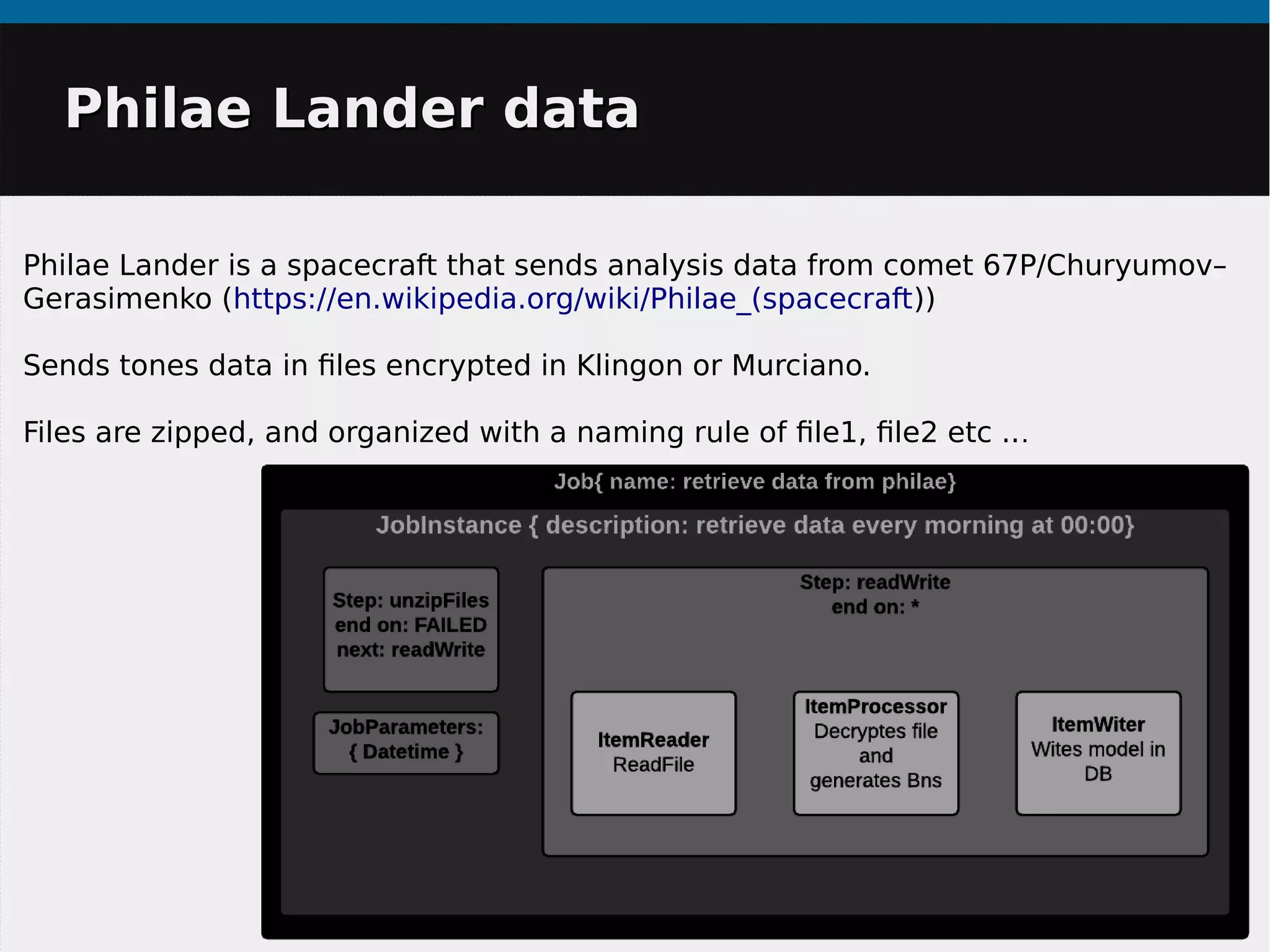 Philae Lander dataPhilae Lander data
Philae Lander is a spacecraft that sends analysis data from comet 67P/Churyumov–
Gerasimenko (https://en.wikipedia.org/wiki/Philae_(spacecraft))
Sends tones data in files encrypted in Klingon or Murciano.
Files are zipped, and organized with a naming rule of file1, file2 etc ...
 