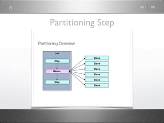 Partitioning Step
 