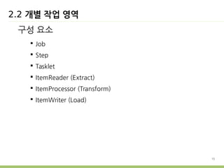 15 
2.2 개별 작업 영역 
구성 요소 
 Job 
 Step 
 Tasklet 
 ItemReader (Extract) 
 ItemProcessor (Transform) 
 ItemWriter (Load) 
 