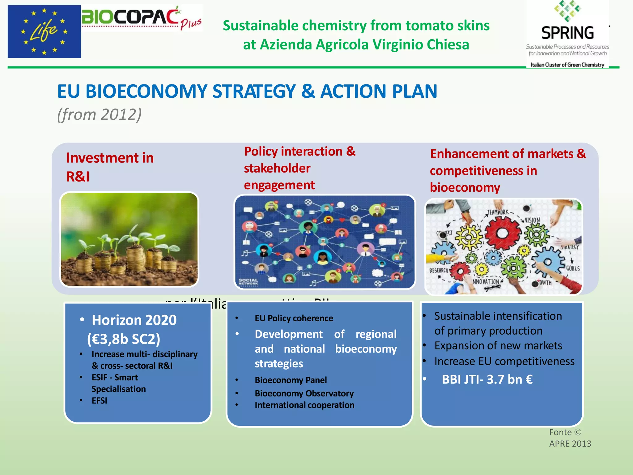 Bioeconomy: a strategic priority for Europe | PDF