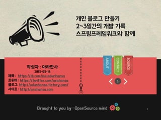 ---------- 1
개인 블로그 만들기
2~3일간의 개발 기록
스프링프레임워크와 함께
https://fb.com/me.adunhansa
https://twitter.com/arahansa
http://adunhansa.tistory.com/
사이트 : http://arahansa.com
ABOUT
CONTACT
SOURCE
1
 