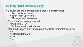 Buildingdigitalisationcapability
• Built a skills map and identified areas of improvement
 Tech tools for teams
 Tech team upskilling
 Management awareness
• Recruiting technology support
Part time CTO
Tech apprentices & interns
• Identified support and funding mechanisms for implementation
 EI
 InterTradeIreland
 UK
 EU
 