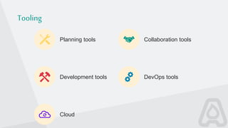 Tooling
Planning tools Collaboration tools
Development tools DevOps tools
Cloud
 