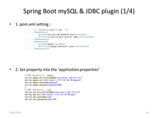 Spring Boot & WebSocket | PPTX