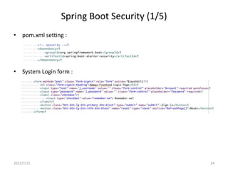 Spring Boot & WebSocket | PPTX