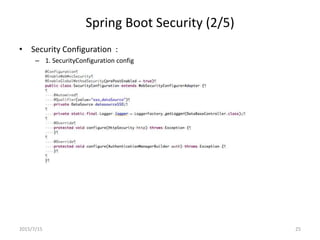 Spring Boot & WebSocket | PPTX