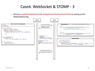 Spring Boot & WebSocket | PPTX