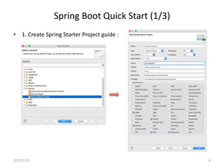 Spring Boot & WebSocket | PPTX