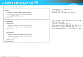 Copyright©2015 ABACUS, Co. All rights reserved. 4
2. Spring Boot Maven File이해
<parent>
<groupId>org.springframework.boot</groupId>
<artifactId>spring-boot-starter-parent</artifactId>
<version>1.2.7.RELEASE</version>
</parent>
<dependencies>
<dependency>
<groupId>org.springframework.boot</groupId>
<artifactId>spring-boot-starter-web</artifactId>
</dependency>
<dependency>
<groupId>org.springframework.boot</groupId>
<artifactId>spring-boot-starter-test</artifactId>
<scope>test</scope>
</dependency>
</dependencies>
 Spring Boot의 설정 정보를 상속 한다.
 Spring Boot의 Version
 Version을 변경 시는 이곳에서 변경 한다.
 Spring Boot로 프로젝트를 생성 할 떄 참조 할 기본
라이브러리 정보 설정
 다른 서드파티 라이브러리 설정
 Spring Boot의 라이브러리를 사용 하는 경우 Version
은 Parent에 기재 하였으므로 생략 가능 하다.
 spring-boot-starter-test는 단위 테스트를 위한 것임
2-2. pom.xml의 이해 – 의존 관계
 