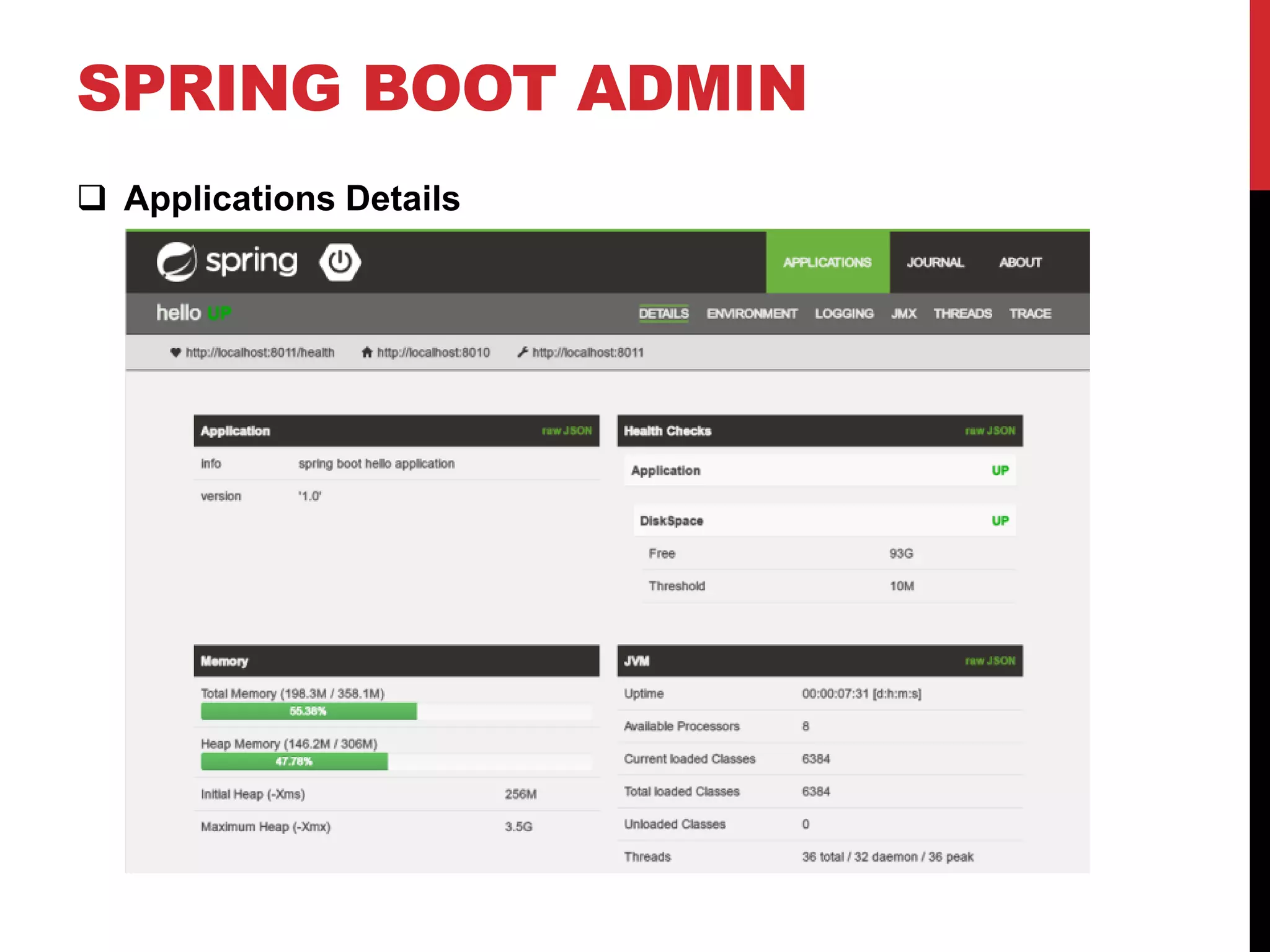 SPRING BOOT ADMIN
 Applications Details
 