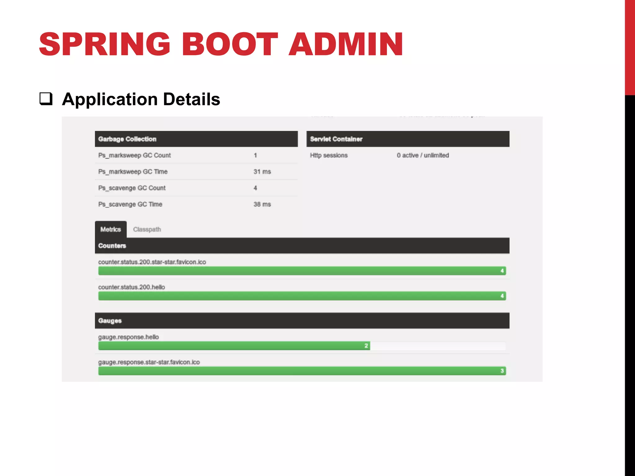 SPRING BOOT ADMIN
 Application Details
 