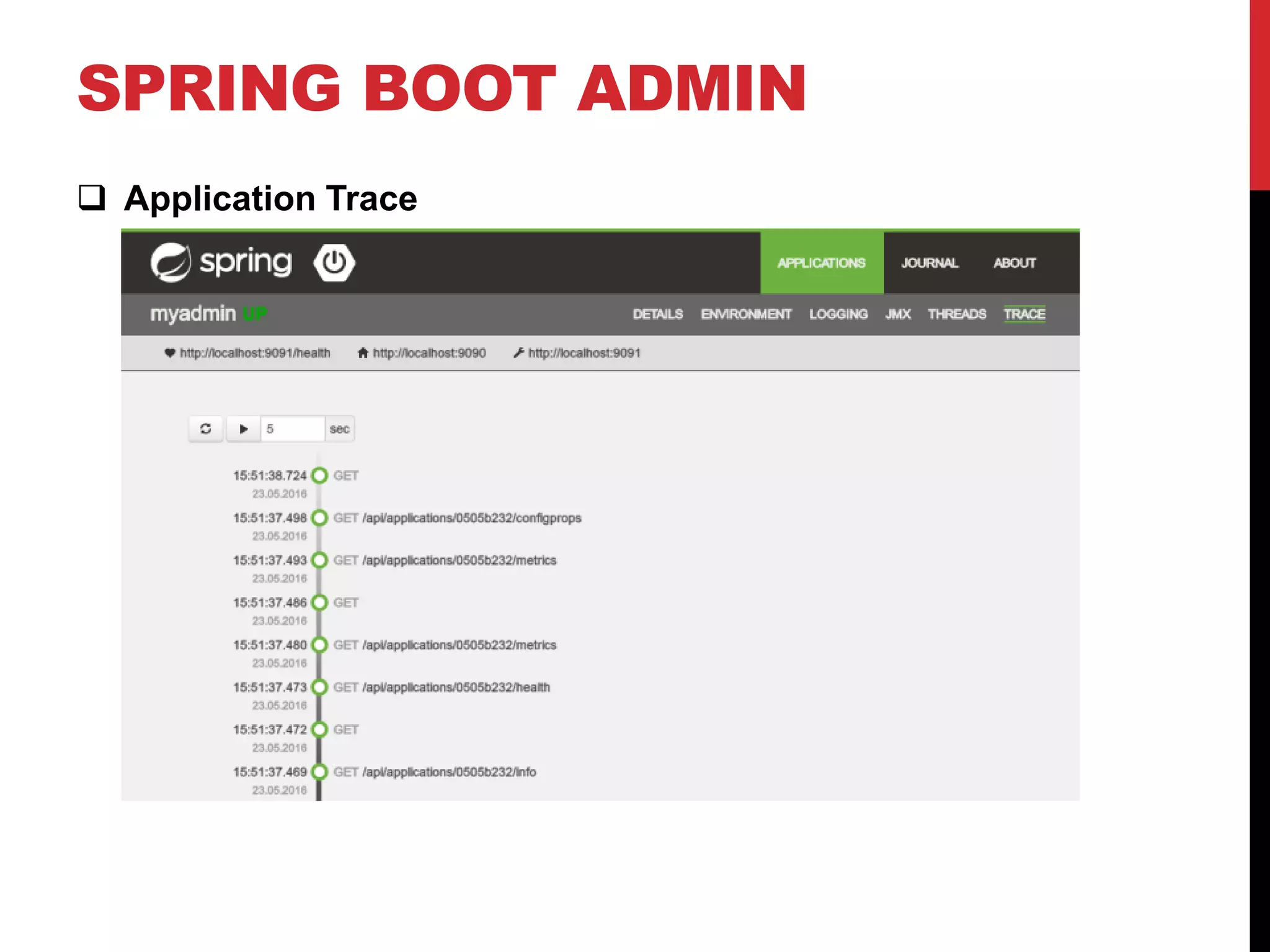 SPRING BOOT ADMIN
 Application Trace
 