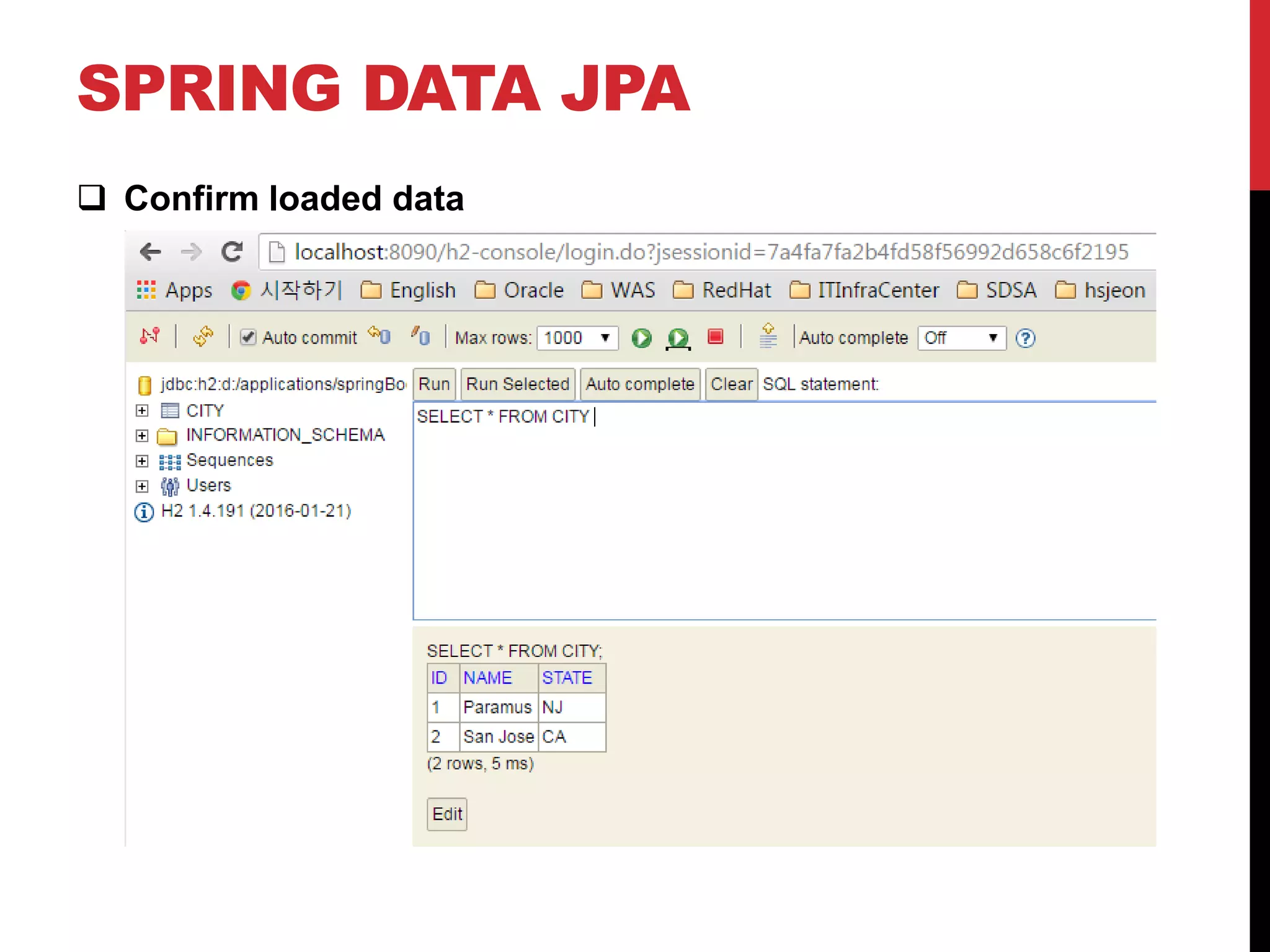 SPRING DATA JPA
 Confirm loaded data
 