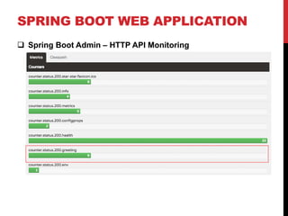 SPRING BOOT WEB APPLICATION
 Spring Boot Admin – HTTP API Monitoring
 