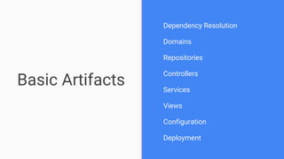 Basic Artifacts
Dependency Resolution
Domains
Repositories
Controllers
Services
Views
Configuration
Deployment
 