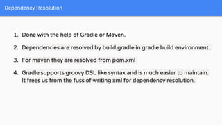 1. Done with the help of Gradle or Maven.
2. Dependencies are resolved by build.gradle in gradle build environment.
3. For maven they are resolved from pom.xml
4. Gradle supports groovy DSL like syntax and is much easier to maintain.
It frees us from the fuss of writing xml for dependency resolution.
Dependency Resolution
 
