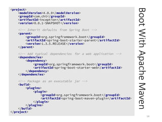 Spring Boot | PDF