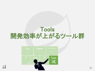 Tools
開発効率が上がるツール群
28
CLI
Starter
Actuator
Auto-configure
Tools
Core
Test
 