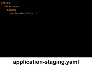 application-staging.yaml
spring:
datasource:
hikari:
maximumPoolSize: 2
 