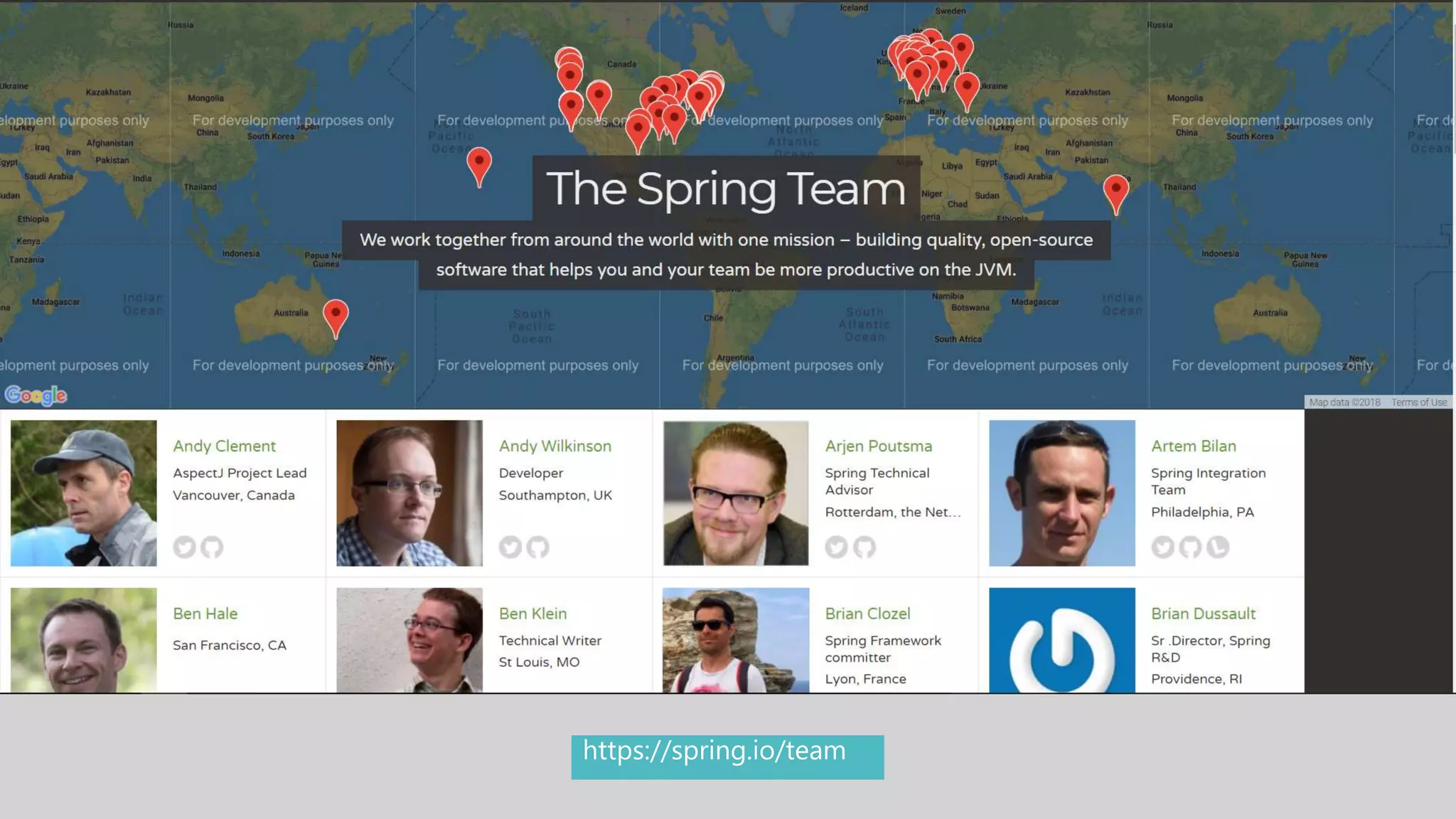 https://spring.io/team
 
