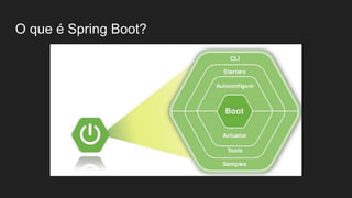 O que é Spring Boot?
 