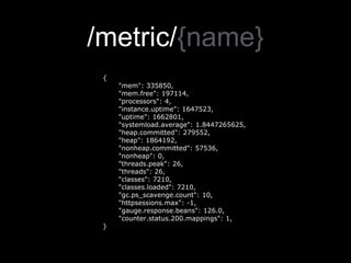 /metric/{name}
{
"mem": 335850,
"mem.free": 197114,
"processors": 4,
"instance.uptime": 1647523,
"uptime": 1662801,
"systemload.average": 1.8447265625,
"heap.committed": 279552,
"heap": 1864192,
"nonheap.committed": 57536,
"nonheap": 0,
"threads.peak": 26,
"threads": 26,
"classes": 7210,
"classes.loaded": 7210,
"gc.ps_scavenge.count": 10,
"httpsessions.max": -1,
"gauge.response.beans": 126.0,
"counter.status.200.mappings": 1,
}
 