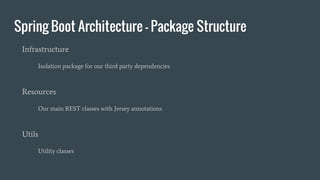 Spring Boot Architecture - Package Structure
Infrastructure
Isolation package for our third party dependencies
Resources
Our main REST classes with Jersey annotations
Utils
Utility classes
 