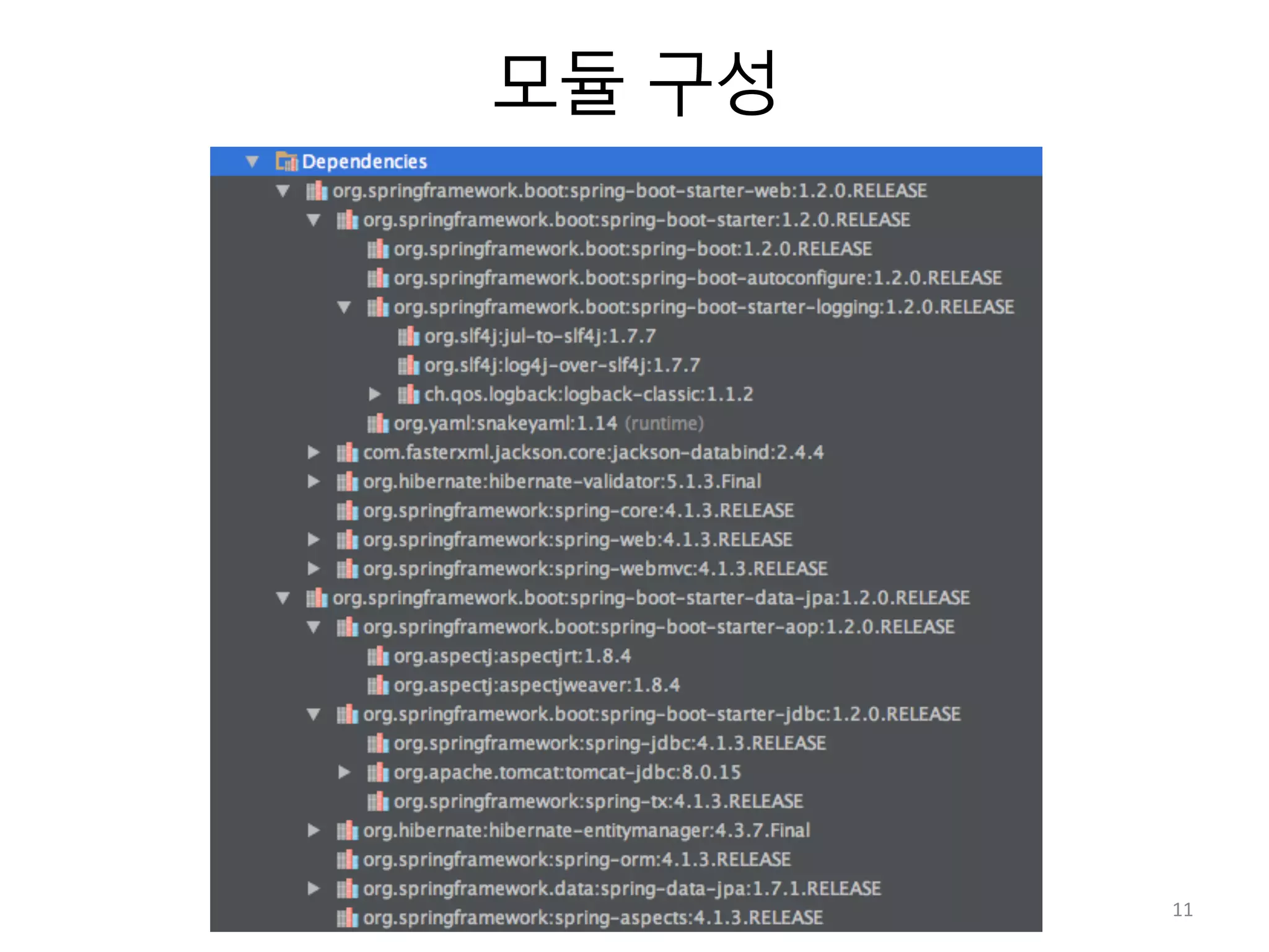모듈 구성
11	
  
 