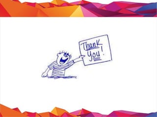 Spring boot Introduction